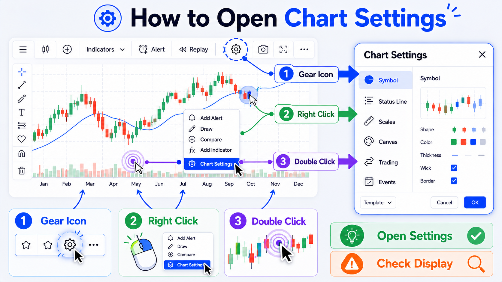 TradingView Chart Settings 여는 방법: 톱니바퀴 버튼, 우클릭 메뉴, 캔들 더블클릭 및 설정 창 미리보기